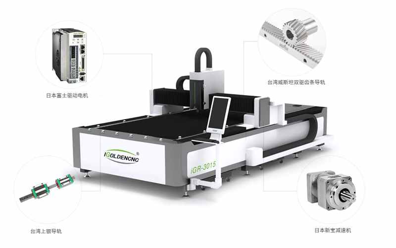 iGR-P大包围光纤激光切割机